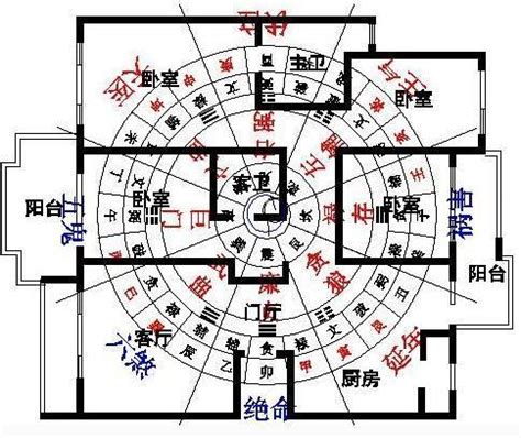 房子風水怎麼看|買房風水怎麼看？這些風水禁忌、格局、方位要記得避開，沒注意。